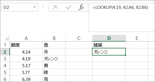 LOOKUP 関数の使用例