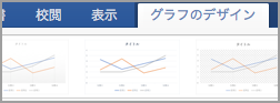 [グラフのデザイン] タブ