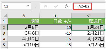 =A2 +B2 の日付から日を加算または減算します。ここで、A2 は日付、B2 は加算または減算する日数です。