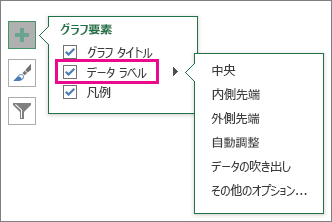 [グラフ要素]、[データ ラベル]、ラベルの選択