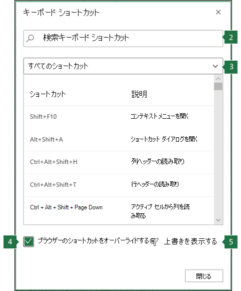 Excel for the Web ダイアログ ボックスでブラウザーのショートカットをオーバーライドします。