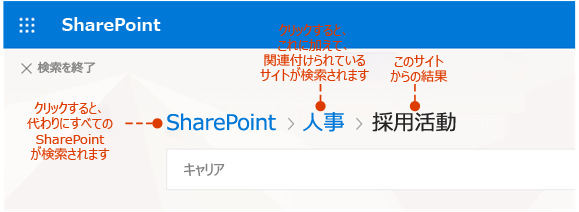 結果が表示される場所と別の検索場所を示すスクリーンショット