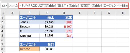 各売上と経費を指定した場合に、営業担当者によって合計売上を返す SUMPRODUCT 関数の例。