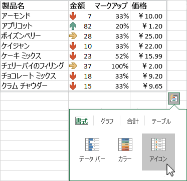 クイック分析を使用してデータを強調表示する