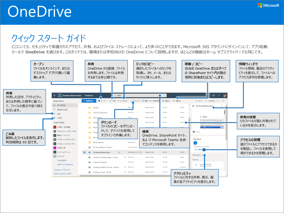 OneDrive クイック スタート ガイド