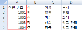 직원에 대한 데이터가 포함된 Excel 표