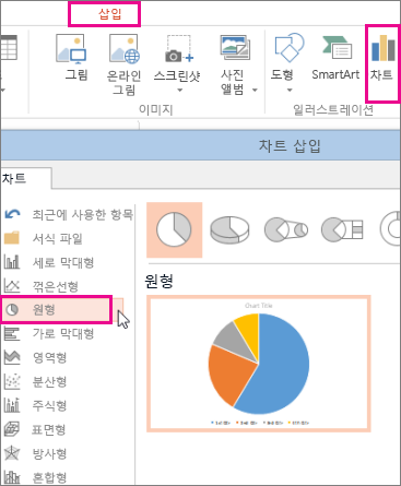 차트 갤러리가 삽입 탭, 차트 단추에서 열렸습니다. 갤러리가 열리면 원형을 선택합니다.