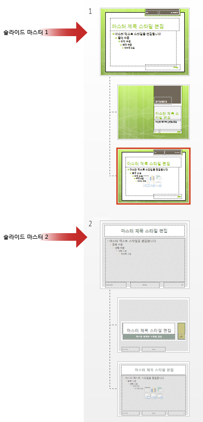 여러 슬라이드 마스터