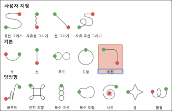 애니메이션 탭에서 경로 애니메이션 적용