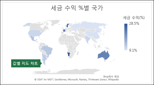 세금별 국가별 값을 표시하는 Excel 지도 차트 %