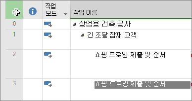 Project Gantt 차트 보기의 왼쪽 위 모서리에 있는 커서를 보여 주는 스크린샷