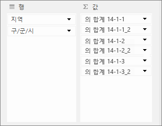 값 영역에서 값 복제