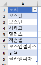 데이터 유효성 검사 목록 원본으로 사용되는 Excel 표