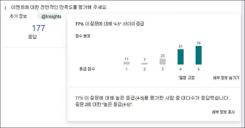 Insights 응답 탭의 단추