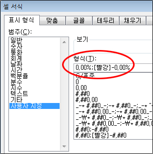 사용자 지정 숫자 형식