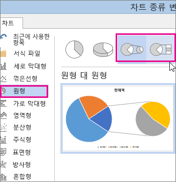 원형 대 원형 또는 원형 대 가로 막대형 차트 종류