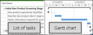 작업 목록과 Gantt 차트를 보여 주는 프로젝트 센터