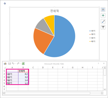 원하는 차트를 선택하면 스프레드시트가 표시됩니다.