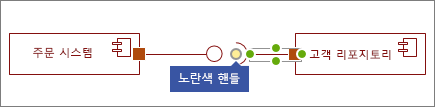 필수 인터페이스 셰이프의 노란색 핸들