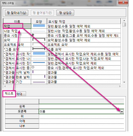 Gantt 막대에 텍스트 추가 이미지