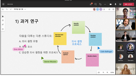 Microsoft Whiteboard를 사용하면 동일한 Microsoft Teams 모임의 모든 사용자와 아이디어를 쉽게 공유하고 공동 작업할 수 있습니다. 