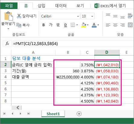 이 B2:D8 셀 범위가 데이터 표입니다.