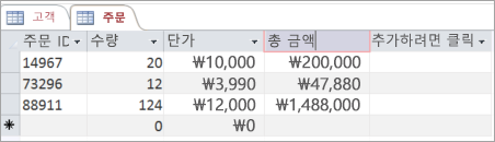 Access 테이블의 필드 이름 지정