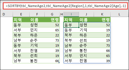 표를 먼저 지역을 기준으로 오름차순 정렬한 다음 사람들의 연령을 기준으로 내림차순 정렬합니다.