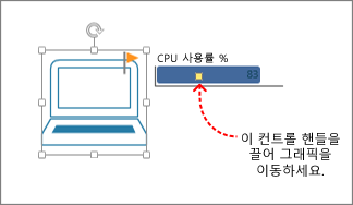 데이터 그래픽의 컨트롤 핸들