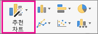 Mac용 Excel 추천 차트 리본 메뉴 명령