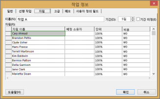 작업 정보 대화 상자의 자원 탭