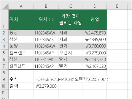 OFFSET 및 MATCH 함수의 예