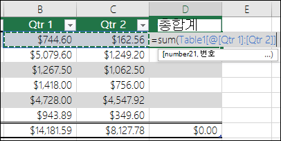 계산 열을 만들기 위해 자동 완성할 단일 수식을 테이블 셀에 추가합니다.