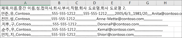 .xls 형식으로 저장된 .csv 파일의 예.