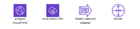 AWS 네트워킹 콘텐츠 전달 스텐실