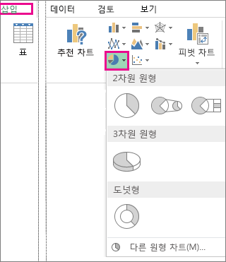 삽입 탭의 차트 그룹에 있는 원형 차트 옵션