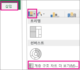 Windows용 Office 2016의 삽입 탭의 상자 수염 차트 종류