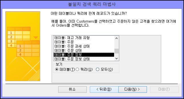 불일치 검색 쿼리 마법사 대화 상자에서 관련된 레코드를 포함한 테이블 또는 쿼리 선택