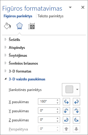 X pasukimas skirtuke Efektai