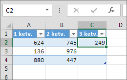 Įvedus reikšmę į langelį, esantį į dešinę nuo lentelės, įtraukiamas stulpelis