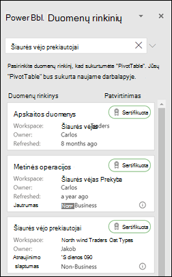 "PivotTable" iš "Power BI"