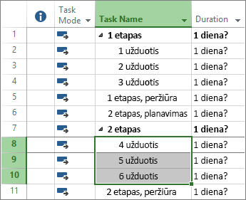 Ekrano nuotrauka, vaizduojanti užduočių struktūrą projekto plane.