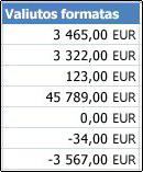 Langeliams pritaikytas valiutos formatas