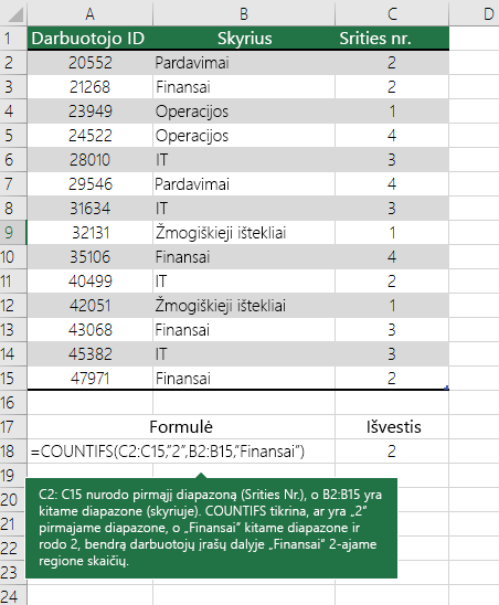 COUNTIFS pavyzdys