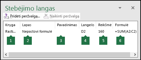 Peržvalgos lange galite lengvai stebėti, formulės, kurios naudojamos darbalapyje