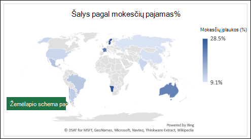 "Excel" žemėlapio diagrama, kurioje rodomos reikšmės su šalimis pagal mokesčių pajamas %