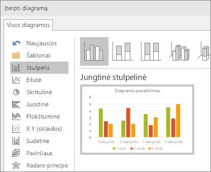 Rodomas stulpelio diagramos pasirinkimas programoje „PowerPoint“