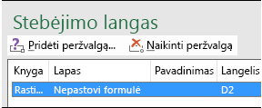 Naikinti peržvalgą