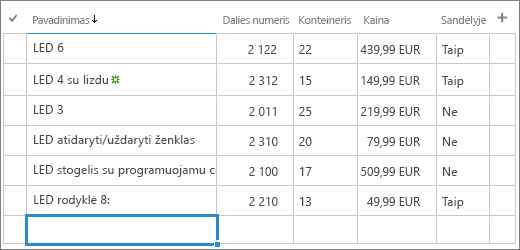 Sparčiojo redagavimo forma sąrašui