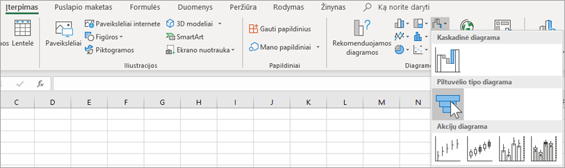 Piltuvėlio tipo diagramos įterpimas